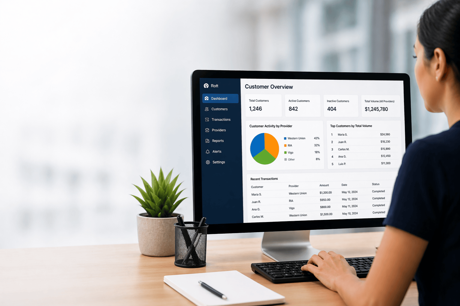 How to track customers accross multiple remittance providers